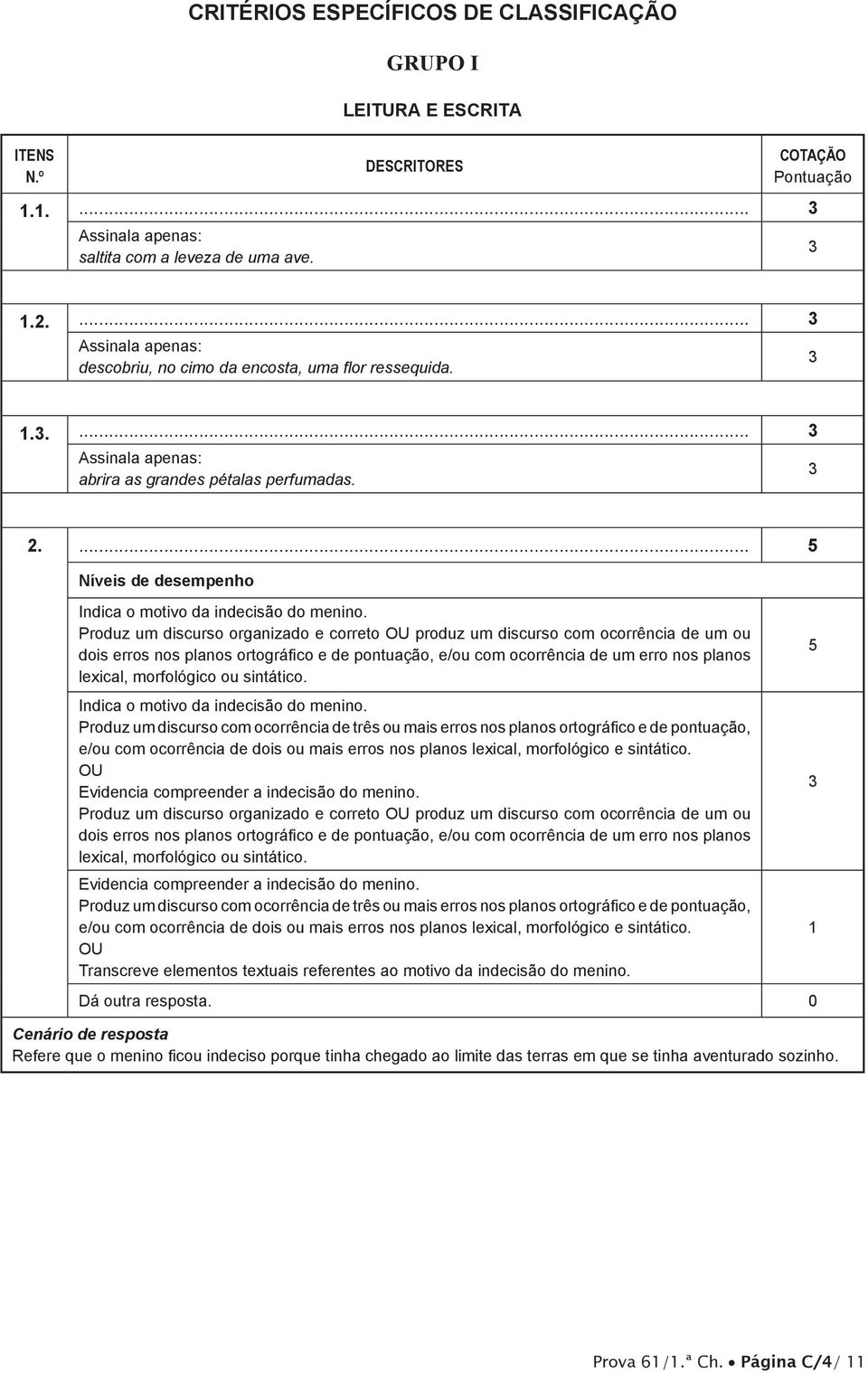 ... 5 níveis de desempenho Indica o motivo da indecisão do menino.