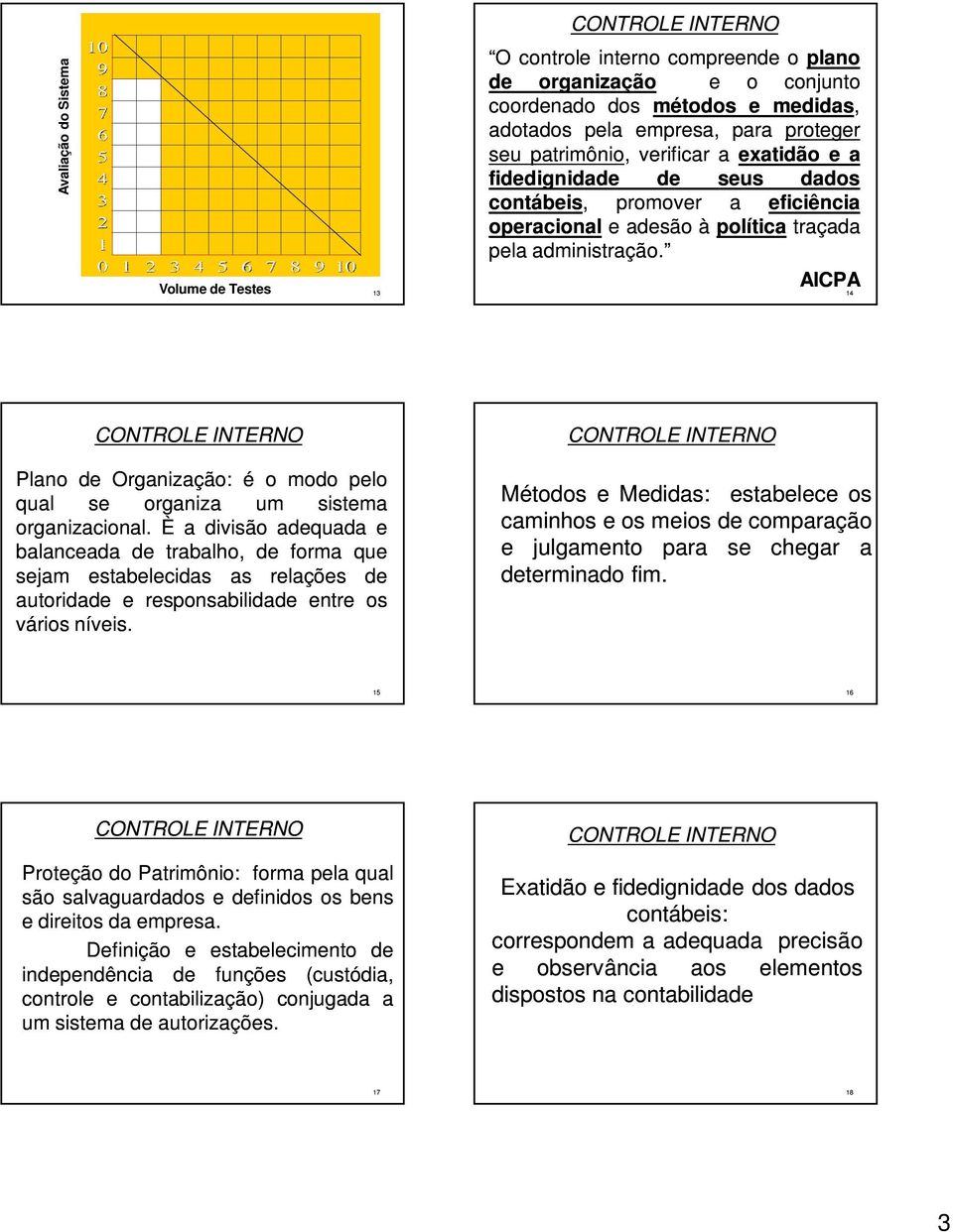 AICPA 14 Plano rganização: é o modo plo qual s organiza um sistma organizacional. È a divisão aquada balancada trabalho, forma qu sjam stablcidas as rlaçõs autorida rsponsabilida ntr os vários nívis.