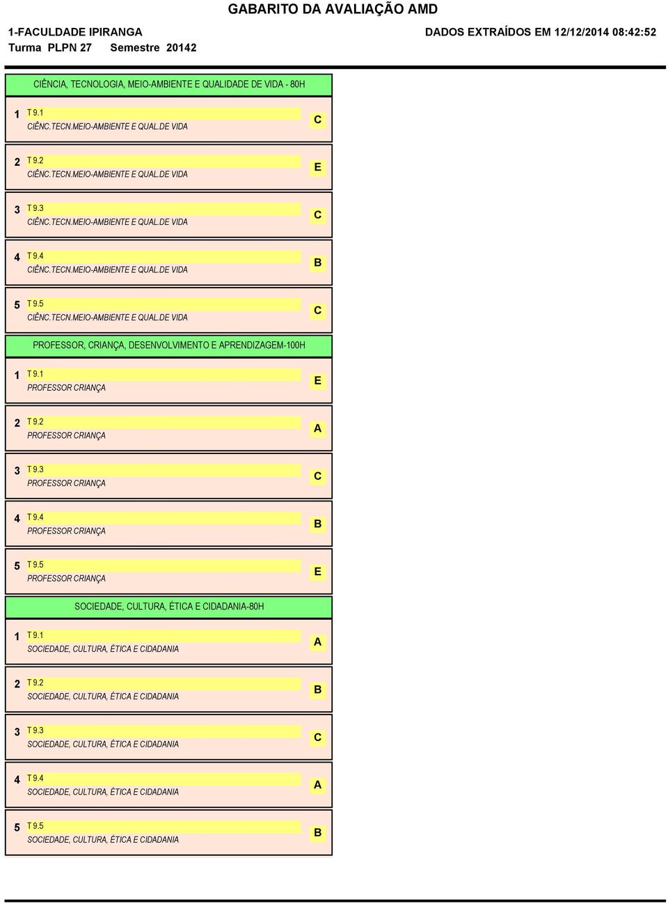 PROFSSOR RINÇ T 9. PROFSSOR RINÇ T 9. PROFSSOR RINÇ T 9. PROFSSOR RINÇ PROFSSOR RINÇ SOI, ULTUR, ÉTI INI-80H T 9.