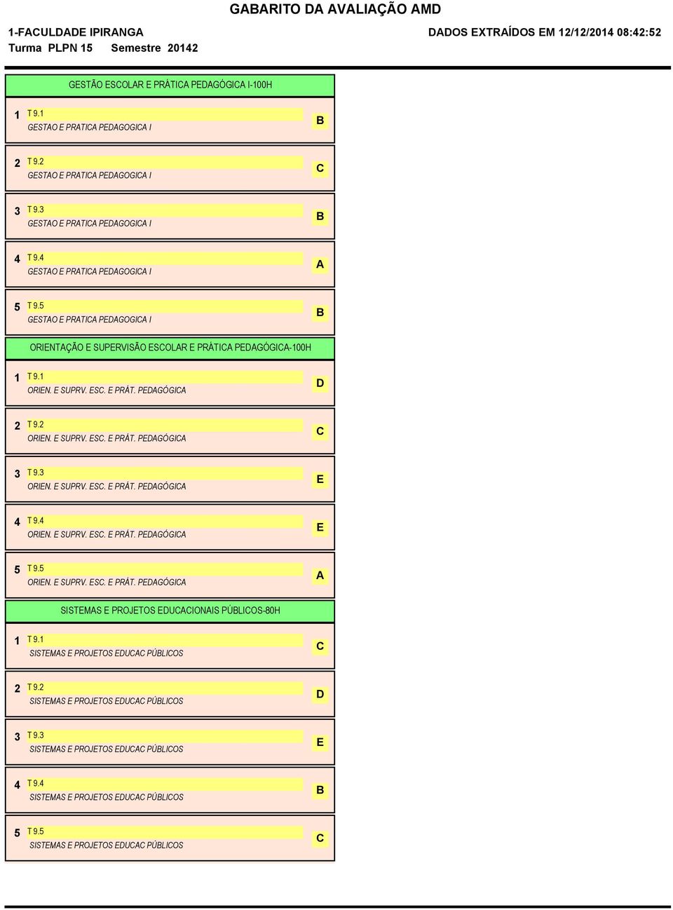 ORIN. SUPRV. S. PRÁT. PGÓGI T 9. ORIN. SUPRV. S. PRÁT. PGÓGI T 9. ORIN. SUPRV. S. PRÁT. PGÓGI ORIN. SUPRV. S. PRÁT. PGÓGI SISTMS PROJTOS UIONIS PÚLIOS-80H T 9.