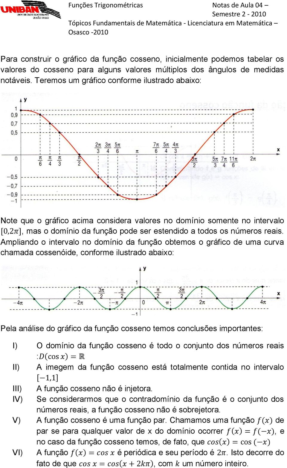 Ampliando o intervalo no domínio da função obtemos o gráfico de uma curva chamada cossenóide, conforme ilustrado abaixo: Pela análise do gráfico da função cosseno temos conclusões importantes: I) O