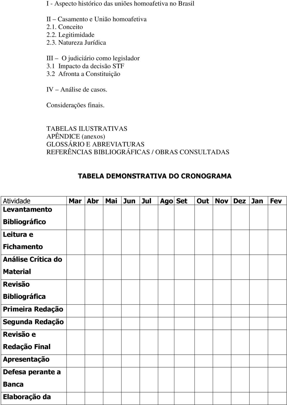 TABELAS ILUSTRATIVAS APÊNDICE (anexos) GLOSSÁRIO E ABREVIATURAS REFERÊNCIAS BIBLIOGRÁFICAS / OBRAS CONSULTADAS TABELA DEMONSTRATIVA DO CRONOGRAMA Atividade Mar Abr Mai