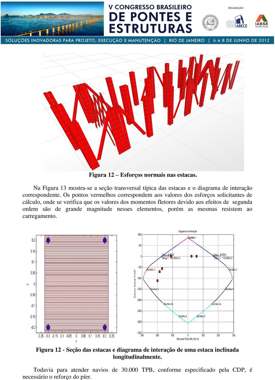 efeitos de segunda ordem são de grande magnitude nesses elementos, porém as mesmas resistem ao carregamento.