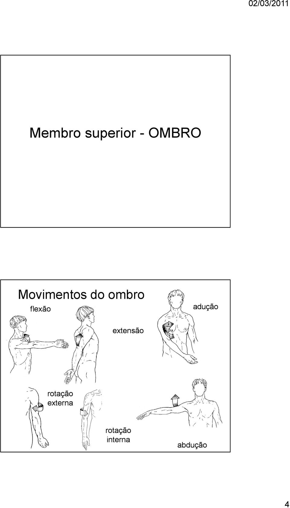 adução extensão rotação