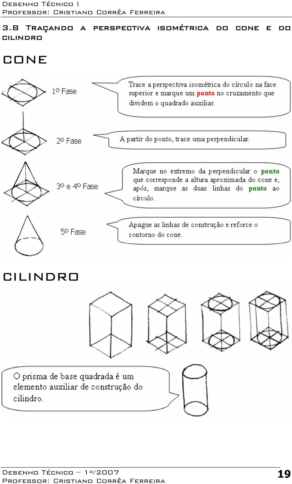 isométrica do cone