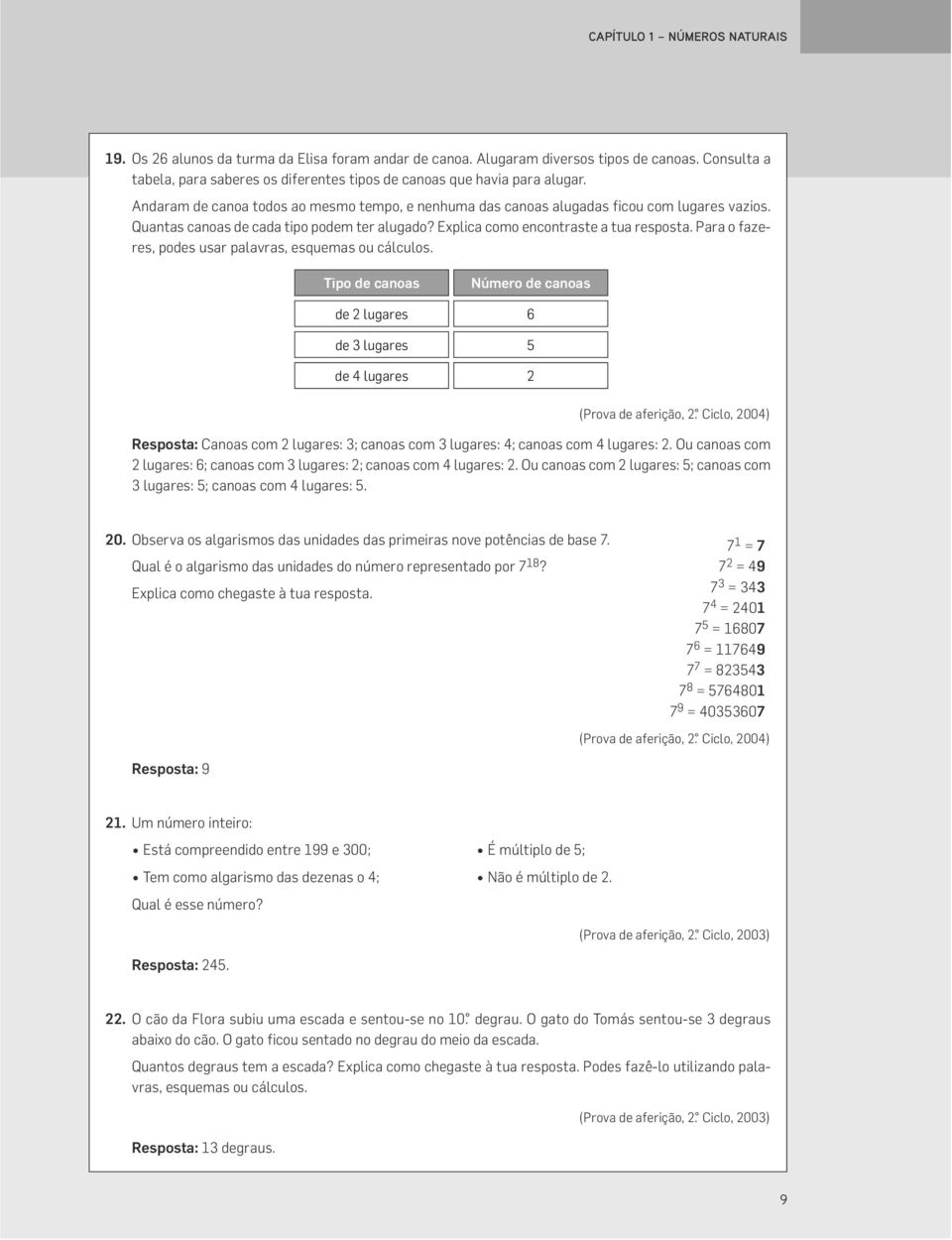 Quantas canoas de cada tipo podem ter alugado? Explica como encontraste a tua resposta. Para o fazeres, podes usar palavras, esquemas ou cálculos.