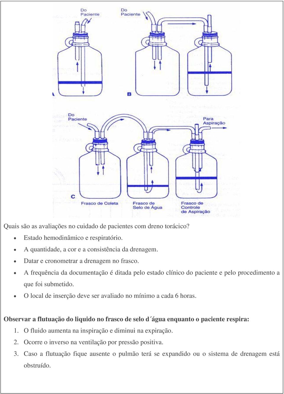 O local de inserção deve ser avaliado no mínimo a cada 6 horas. Observar a flutuação do liquido no frasco de selo d água enquanto o paciente respira: 1.