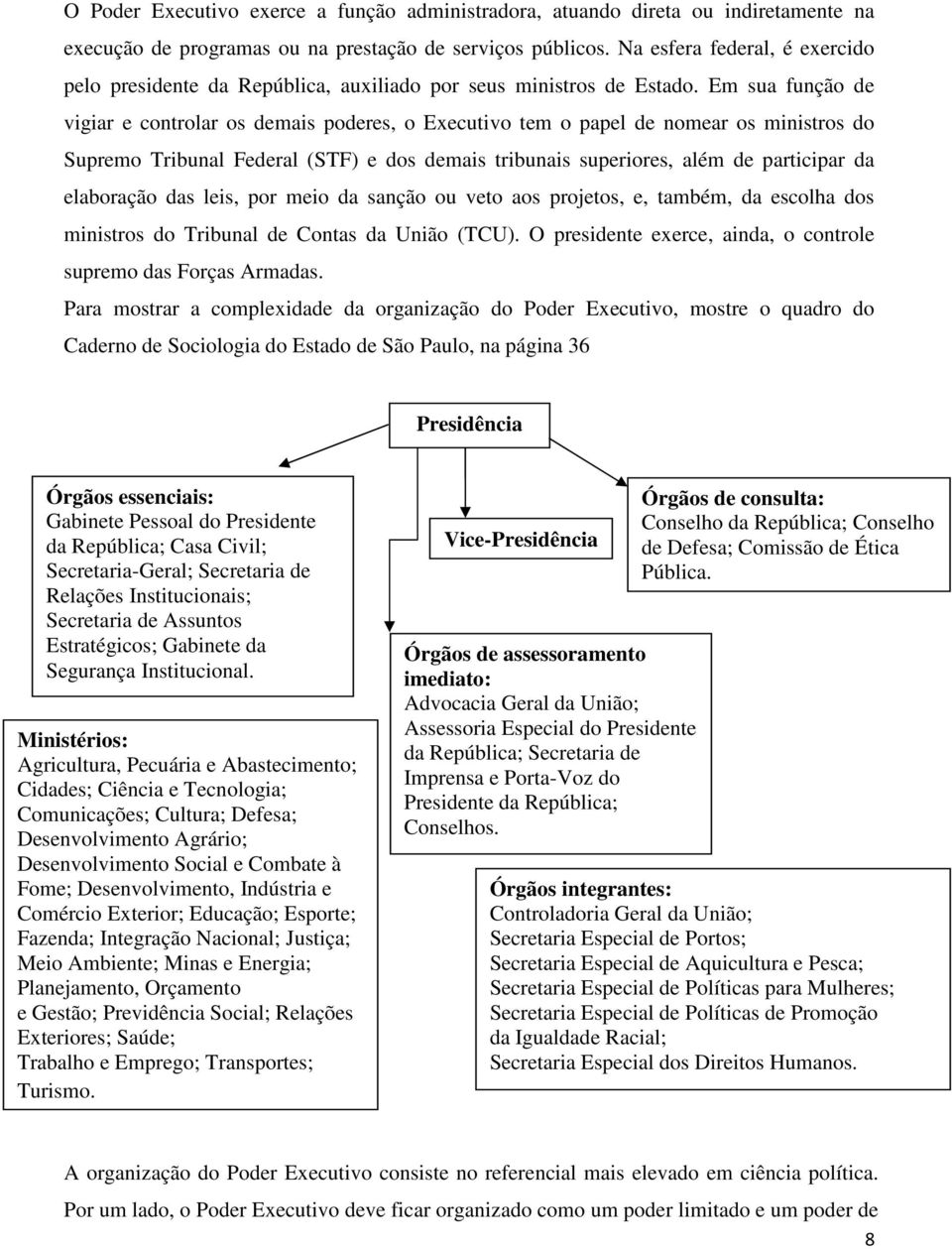 Em sua função de vigiar e controlar os demais poderes, o Executivo tem o papel de nomear os ministros do Supremo Tribunal Federal (STF) e dos demais tribunais superiores, além de participar da