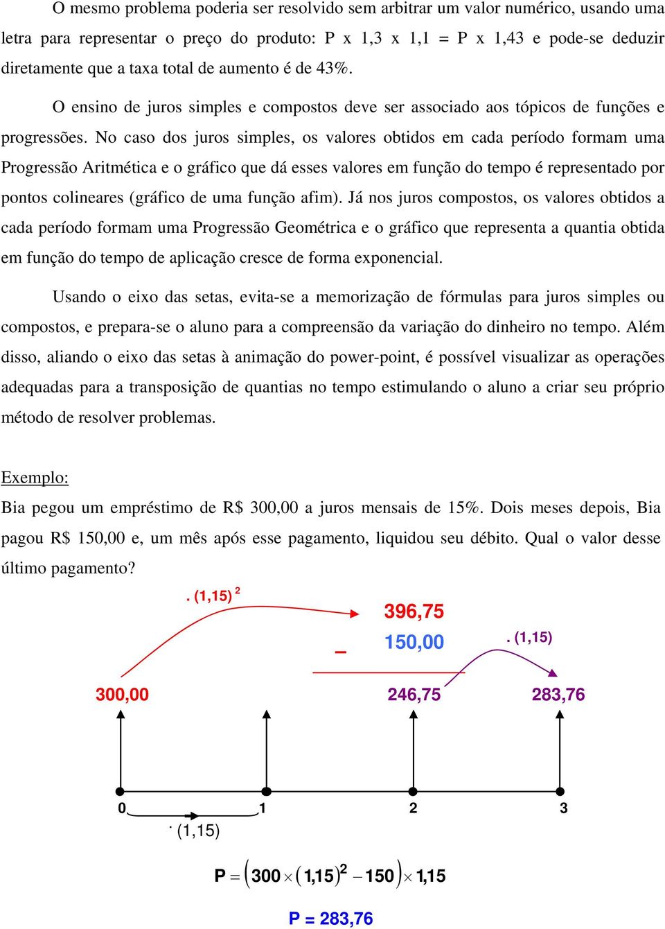 No caso dos juros simples, os valores obtidos em cada período formam uma Progressão Aritmética e o gráfico que dá esses valores em função do tempo é representado por pontos colineares (gráfico de uma