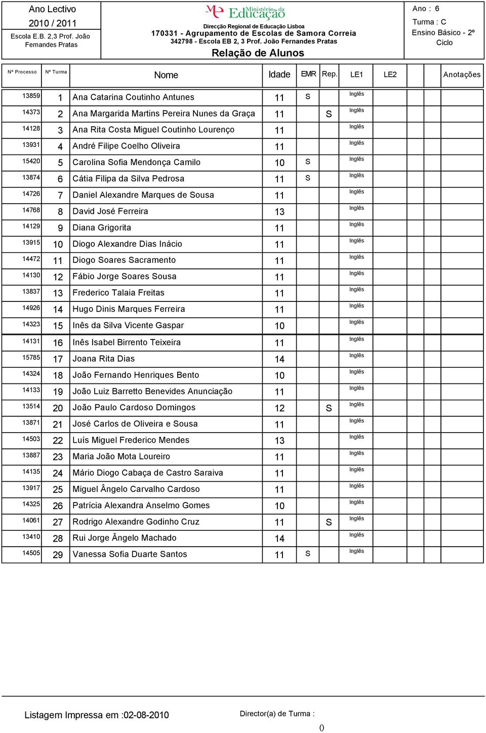 Carolina Sofia Mendonça Camilo S 874 Cátia Filipa da Silva Pedrosa S 72 7 Daniel Alexandre Marques de Sousa 78 8 David José Ferreira 9 9 Diana Grigorita 915 Diogo Alexandre Dias Inácio 472 Diogo