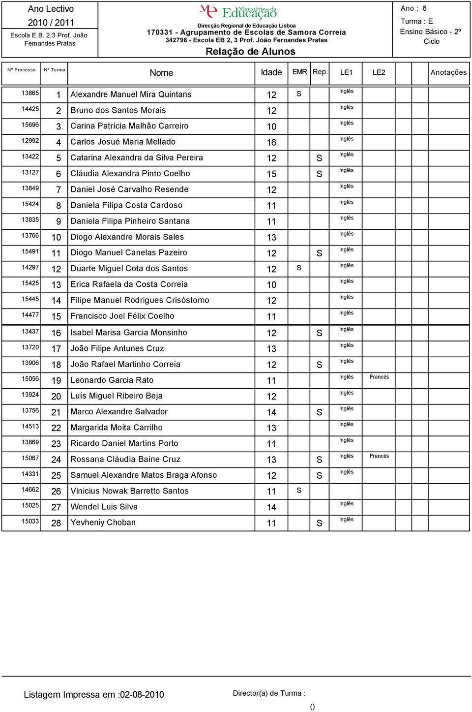 Cláudia Alexandra Pinto Coelho 849 7 Daniel José Carvalho Resende 15424 8 Daniela Filipa Costa Cardoso 835 9 Daniela Filipa Pinheiro Santana 7 Diogo Alexandre Morais Sales 15491 Diogo Manuel Canelas