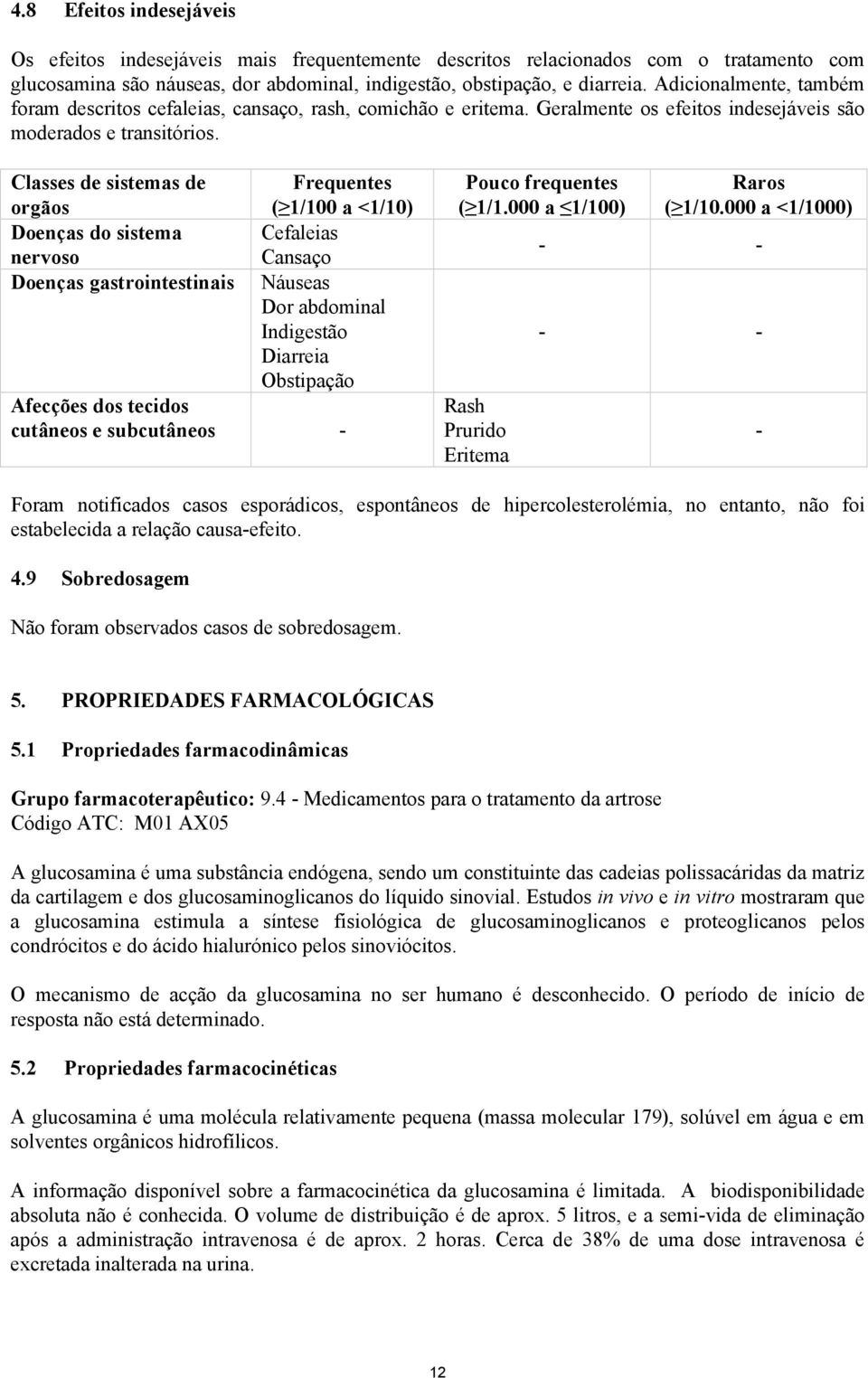 Classes de sistemas de orgãos Doenças do sistema nervoso Doenças gastrointestinais Frequentes ( 1/100 a <1/10) Cefaleias Cansaço Náuseas Dor abdominal Indigestão Diarreia Obstipação Afecções dos