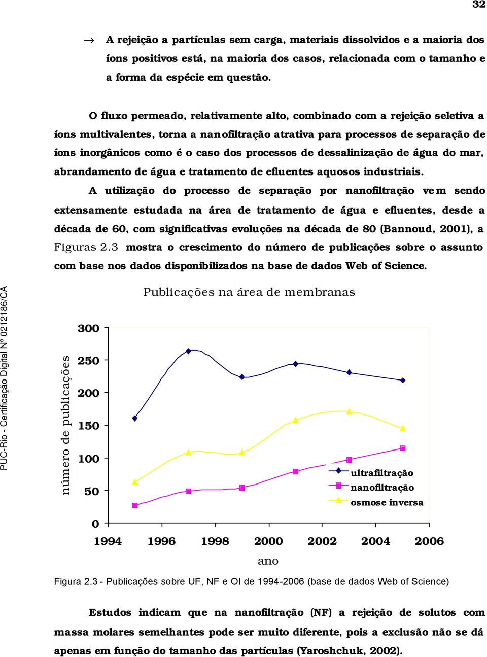 processos de dessalinização de água do mar, abrandamento de água e tratamento de efluentes aquosos industriais.