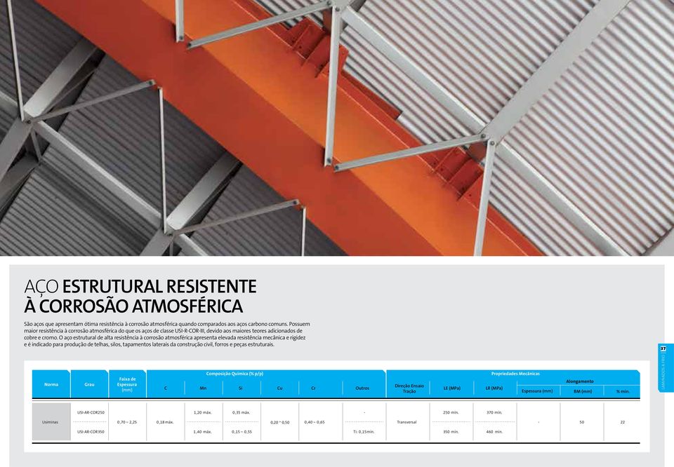 resistência mecânica e rigidez e é indicado para produção de telhas, silos, tapamentos laterais da construção civil, forros e peças estruturais 37 Norma C Mn Si Cu Cr Outros Direção Ensaio