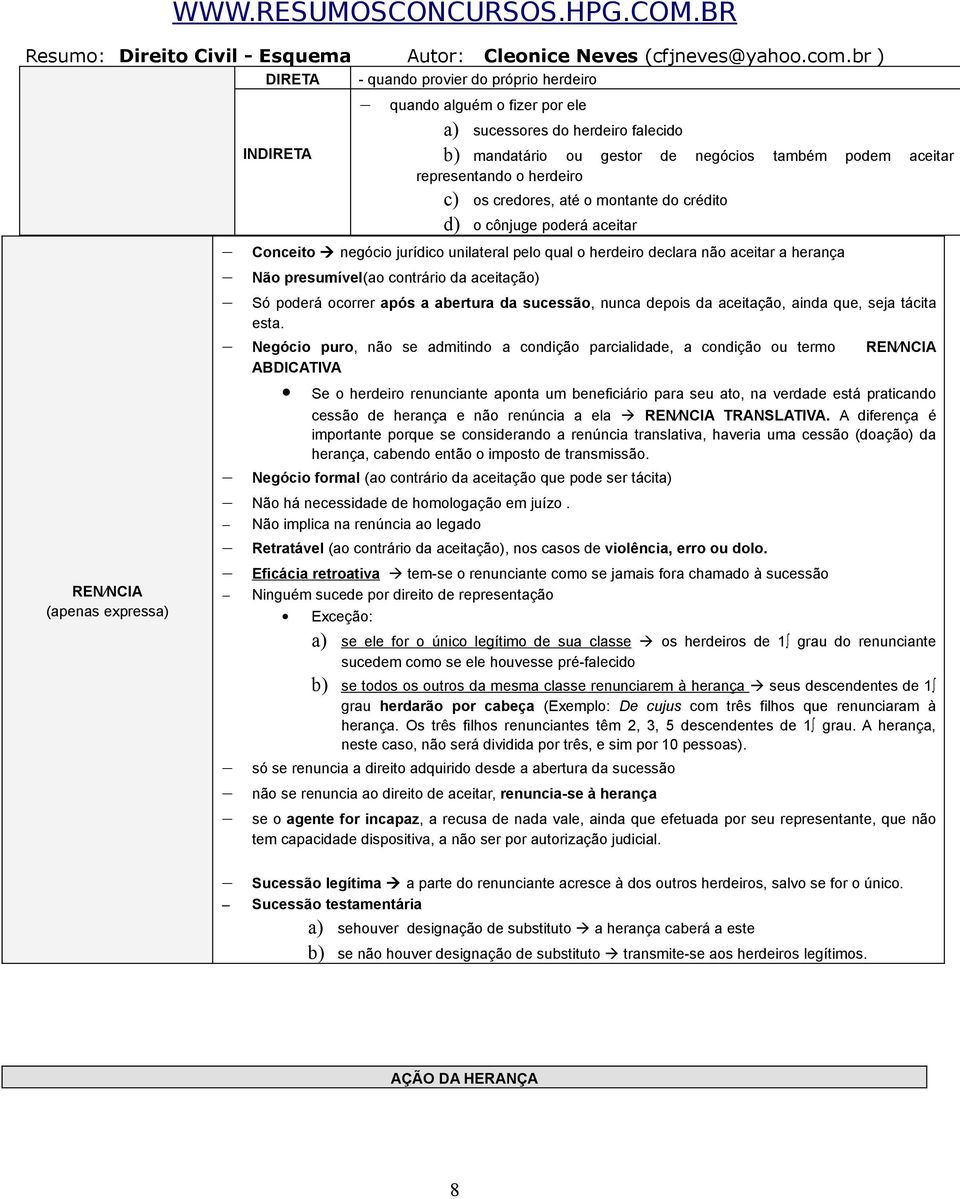 presumível(ao contrário da aceitação) Só poderá ocorrer após a abertura da sucessão, nunca depois da aceitação, ainda que, seja tácita esta.