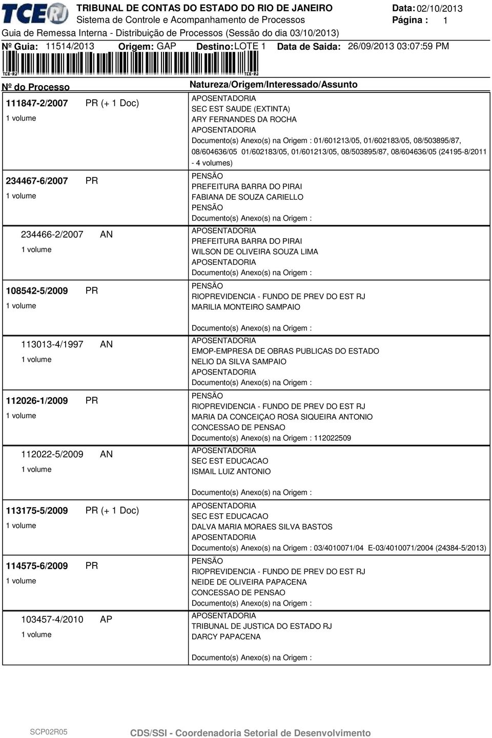 AN 112026-1/2009 PR 112022-5/2009 AN 113175-5/2009 PR (+ 1 Doc) 114575-6/2009 PR 103457-4/2010 AP EMOP-EMPRESA DE OBRAS PUBLICAS DO ESTADO NELIO DA SILVA SAMPAIO MARIA DA CONCEIÇAO ROSA SIQUEIRA