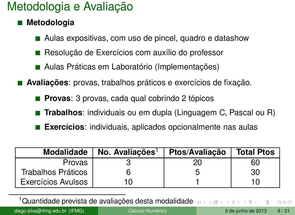 Provas: 3 provas, cada qual cobrindo 2 tópicos Trabalhos: individuais ou em dupla (Linguagem C, Pascal ou R) Exercícios: individuais, aplicados opcionalmente nas