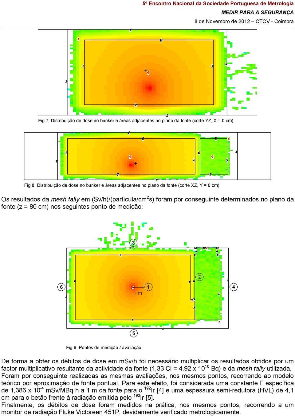 (z = 80 cm) nos seguintes ponto de medição: Fig 9.