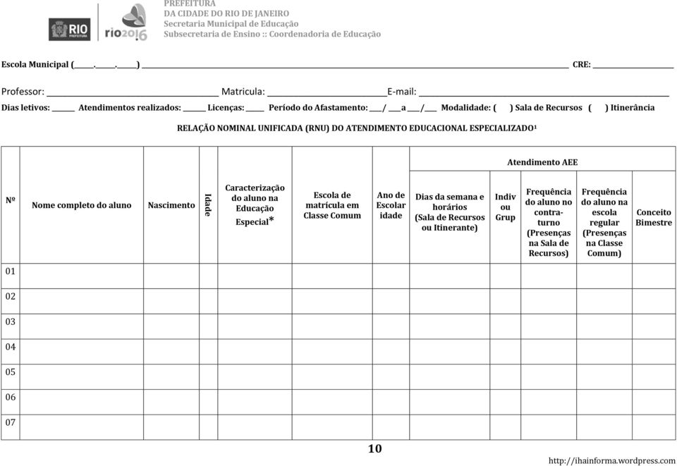 RELAÇÃO NOMINAL UNIFICADA (RNU) DO ATENDIMENTO EDUCACIONAL ESPECIALIZADO 1 Atendimento AEE Nº Nome completo do aluno Nascimento Caracterização do aluno na Educação