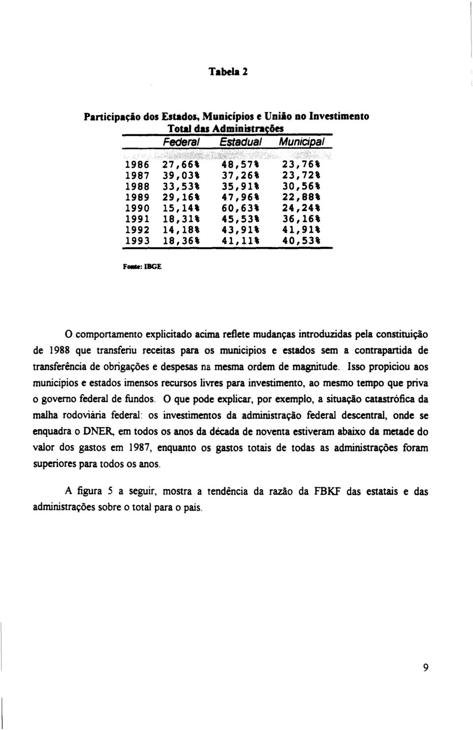 introduzidas pela constituição de 1988 que transferiu receitas para os municipios e estados sem a contrapartida de transferência de obrigações e despesas na mesma ordem de magnitude.