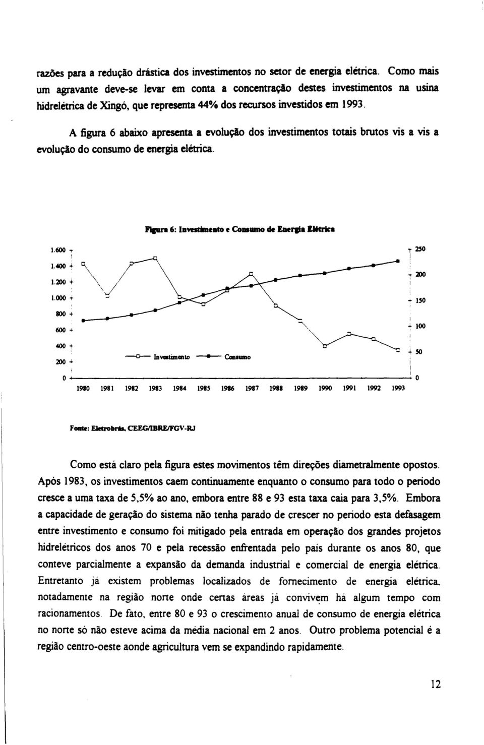 A figura 6 abaixo apresenta a evoluçlo dos investimentos totais brutos vis a vis a evolução do consumo de energia elétrica. FIpn 6: IDftllDeDto e Co.-amo de IDe... I»hie. 1.600 T! 1.400 4- lso 1.