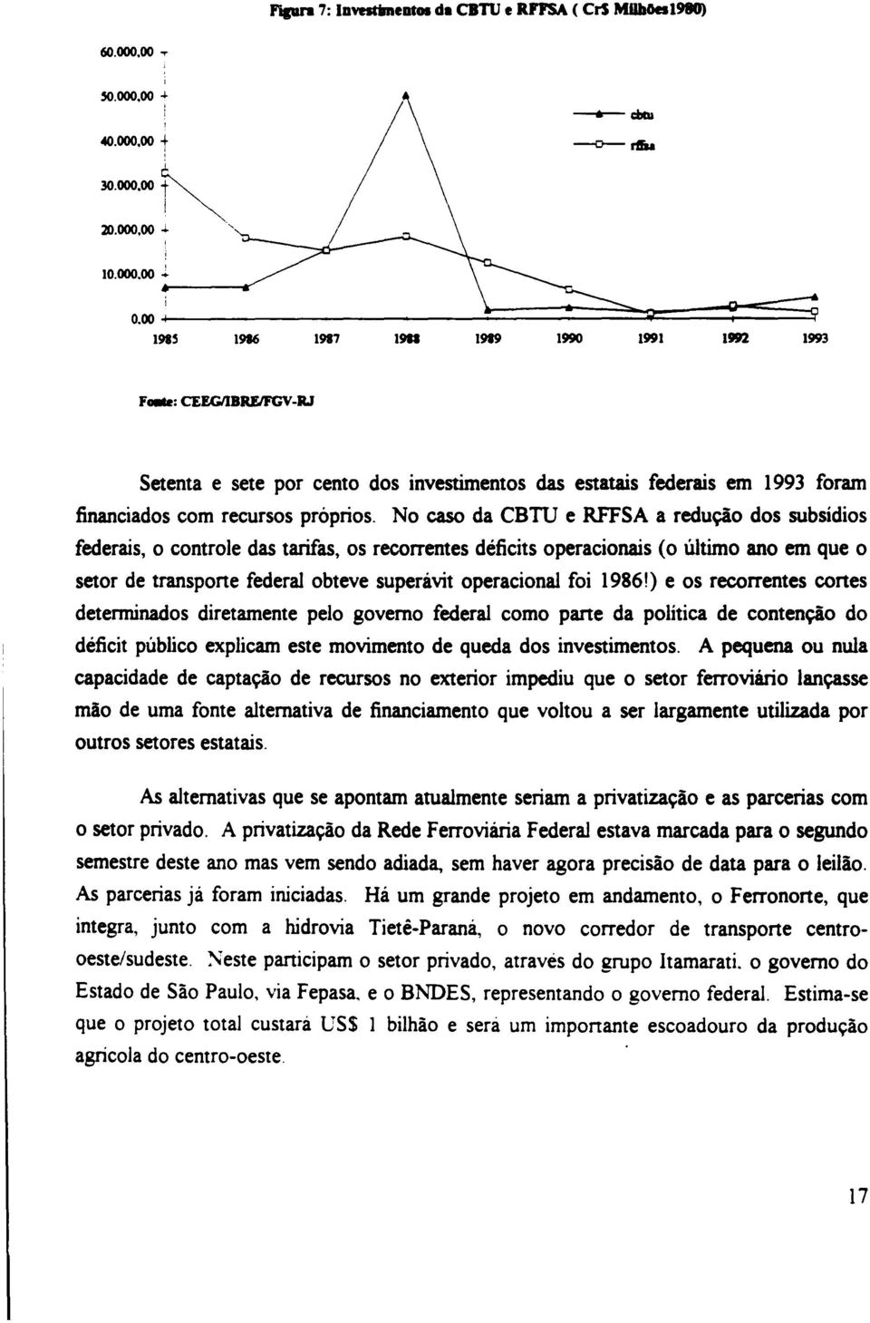 -e: CEEGIIBREIFGV-RJ Setenta e sete por cento dos investimentos das estatais federais em 1993 foram financiados com recursos próprios.