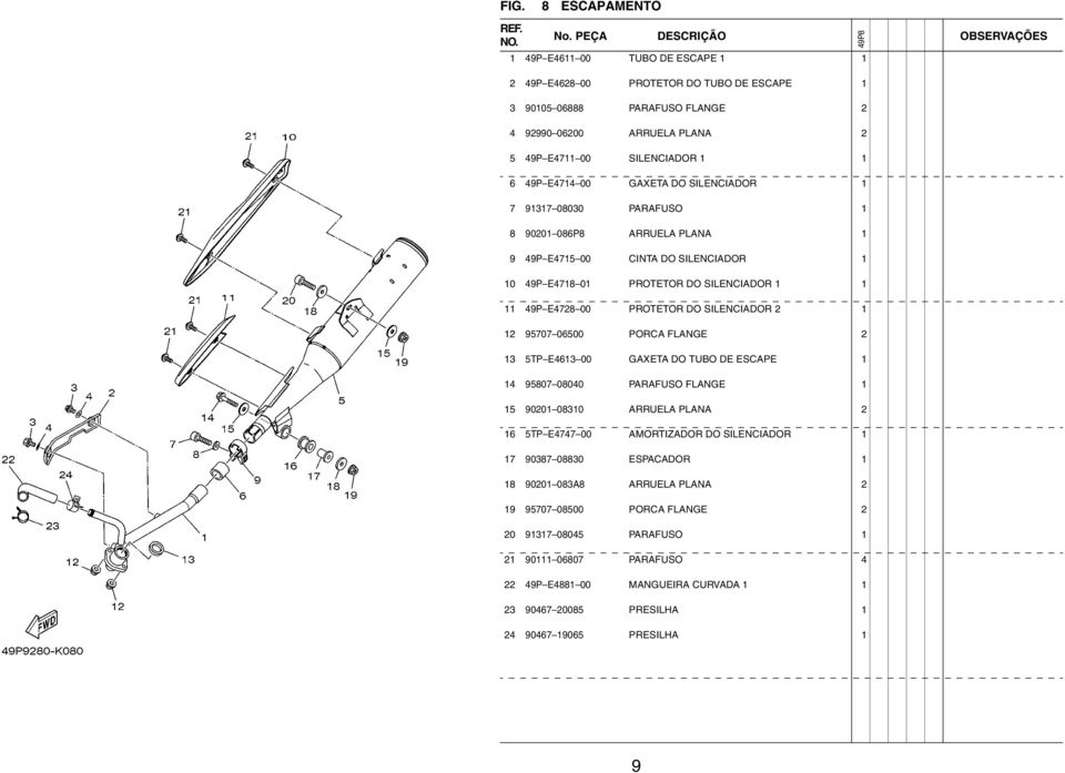 SILENCIADOR 2 1 12 95707 06500 PORCA FLANGE 2 13 5TP E4613 00 GAXETA DO TUBO DE ESCAPE 1 14 95807 08040 PARAFUSO FLANGE 1 15 90201 08310 ARRUELA PLANA 2 16 5TP E4747 00 AMORTIZADOR DO SILENCIADOR 1