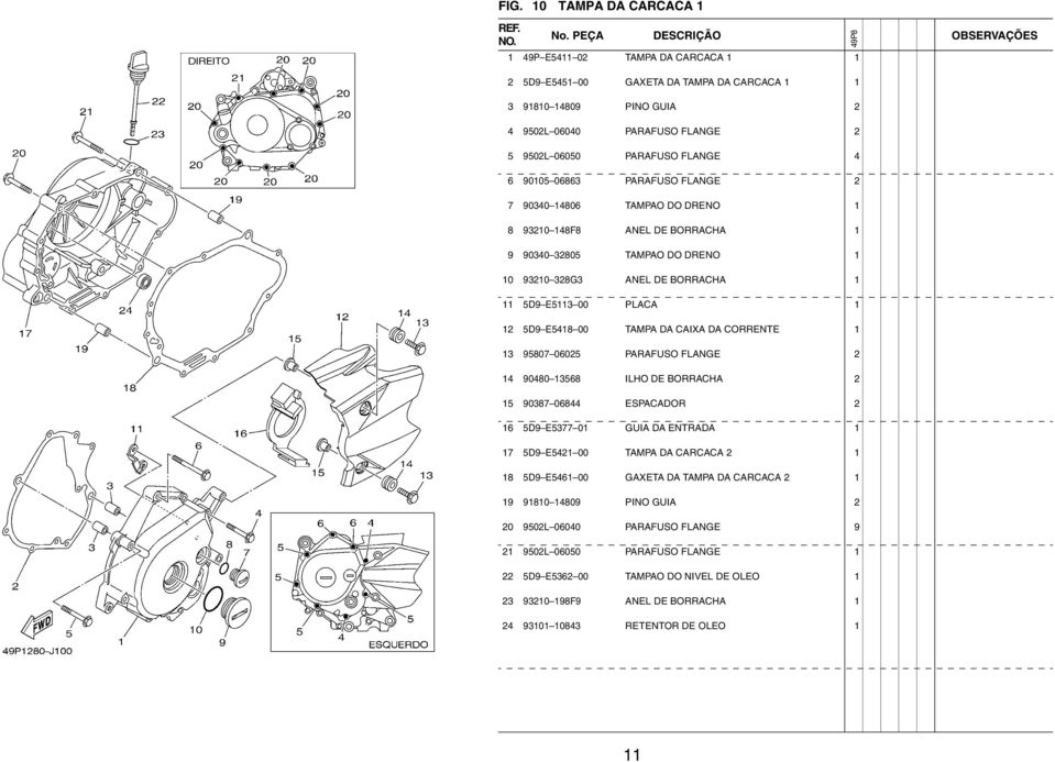 00 TAMPA DA CAIXA DA CORRENTE 1 13 95807 06025 PARAFUSO FLANGE 2 14 90480 13568 ILHO DE BORRACHA 2 15 90387 06844 ESPACADOR 2 16 5D9 E5377 01 GUIA DA ENTRADA 1 17 5D9 E5421 00 TAMPA DA CARCACA 2 1 18