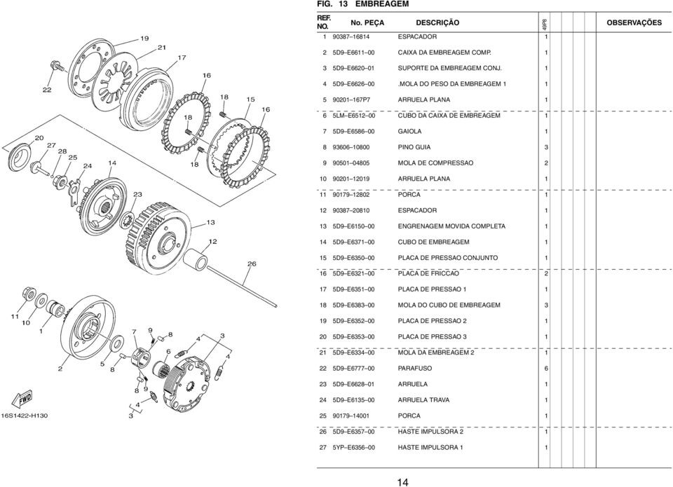 12019 ARRUELA PLANA 1 11 90179 12802 PORCA 1 12 90387 20810 ESPACADOR 1 13 5D9 E6150 00 ENGRENAGEM MOVIDA COMPLETA 1 14 5D9 E6371 00 CUBO DE EMBREAGEM 1 15 5D9 E6350 00 PLACA DE PRESSAO CONJUNTO 1 16