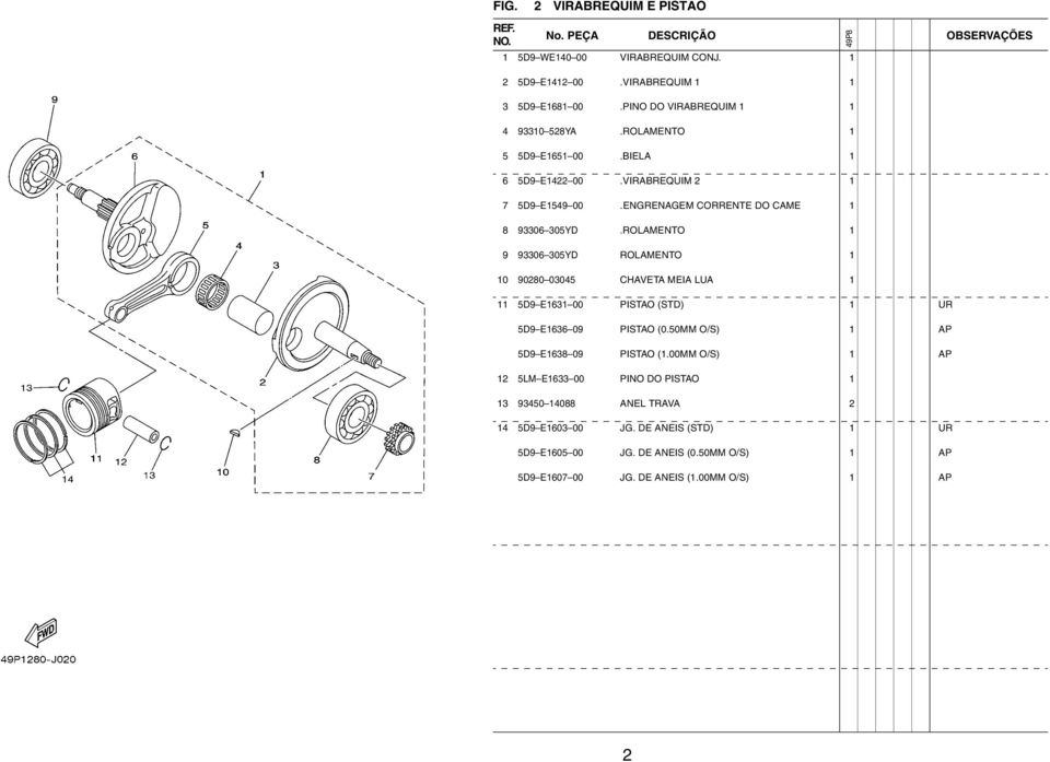 ROLAMENTO 1 9 93306 305YD ROLAMENTO 1 10 90280 03045 CHAVETA MEIA LUA 1 11 5D9 E1631 00 PISTAO (STD) 1 UR 5D9 E1636 09 PISTAO (0.