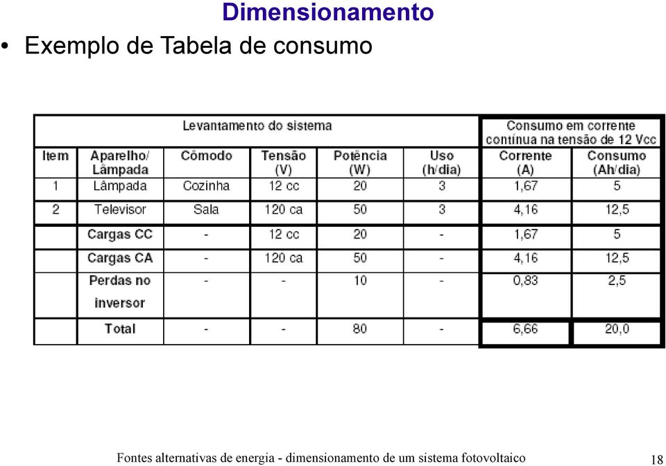 alternativas de energia -