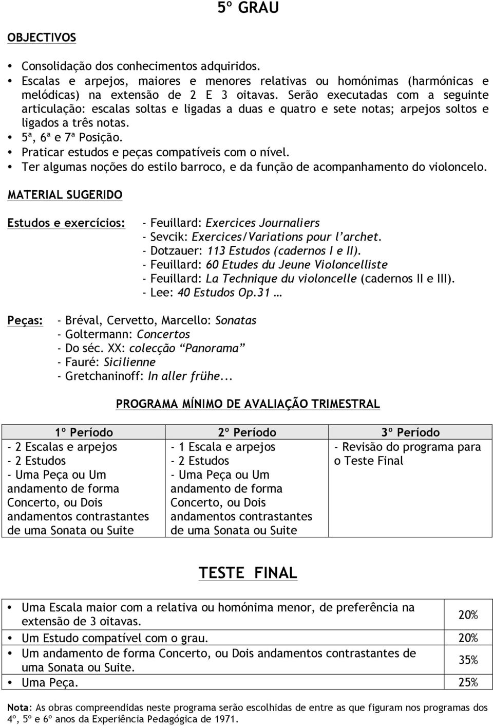 Praticar estudos e peças compatíveis com o nível. Ter algumas noções do estilo barroco, e da função de acompanhamento do violoncelo.