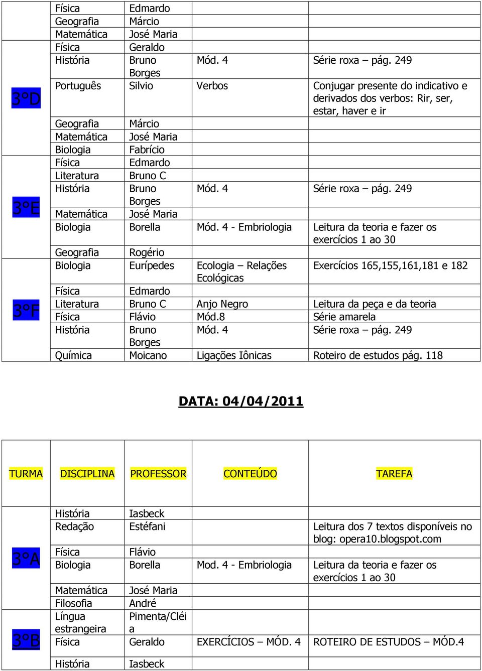 4 - Embriologia Leitura da teoria e fazer os exercícios 1 ao 30 Geografia Rogério Biologia Eurípedes Ecologia Relações Exercícios 165,155,161,181 e 182 Ecológicas C Anjo Negro Leitura da peça e da