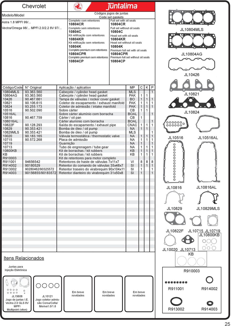 without oil seals 10804cp 10804cp JL10804MLS JL10804AG JL10426 Código/Code N Original Aplicação / aplication MP C K P 10804MLS 93.363.560 Cabeçote / cylinder head gasket MLS 1 10804AG 93.363.560 Cabeçote / cylinder head gasket PAK 1 1 10426 90.