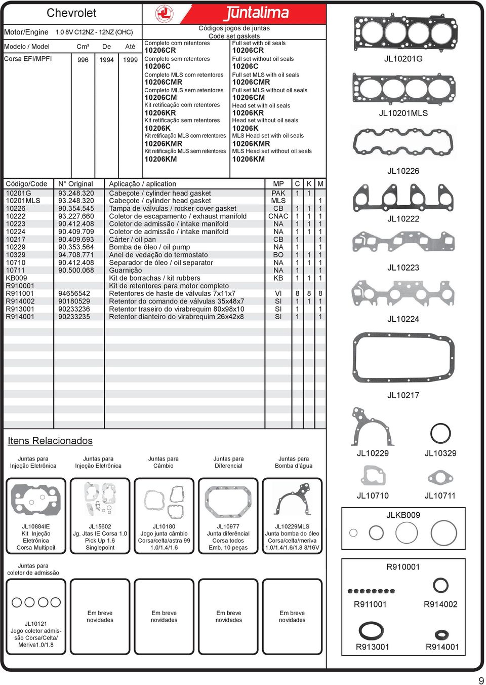 without oil seals 10206cm 10206cm 10206kr 10206kr 10206k 10206k Kit retificação MLS com retentores MLS Head set with oil seals 10206kmr 10206kmr Kit retificação MLS sem retentores MLS Head set