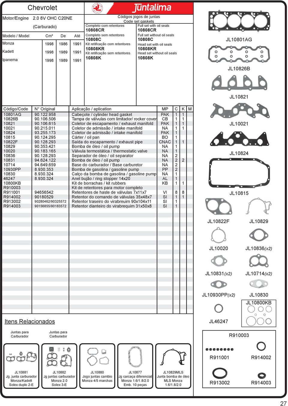 958 Cabeçote / cylinder head gasket PAK 1 1 10826B 90.106.506 Tampa de válvulas com limitador/ rocker cover CB 1 1 10821 90.106.615 Coletor de escapamento / exhaust manifold PAK 1 1 10021 90.215.