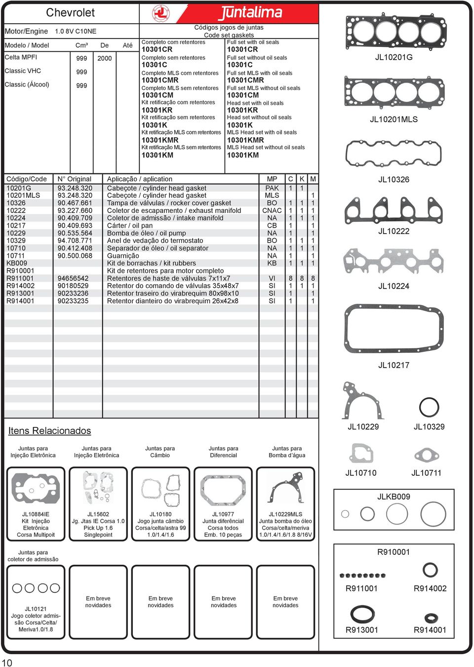 Full set MLS without oil seals 10301cm 10301cm 10301kr 10301kr 10301k 10301k Kit retificação MLS com retentores MLS Head set with oil seals 10301kmr 10301kmr Kit retificação MLS sem retentores MLS