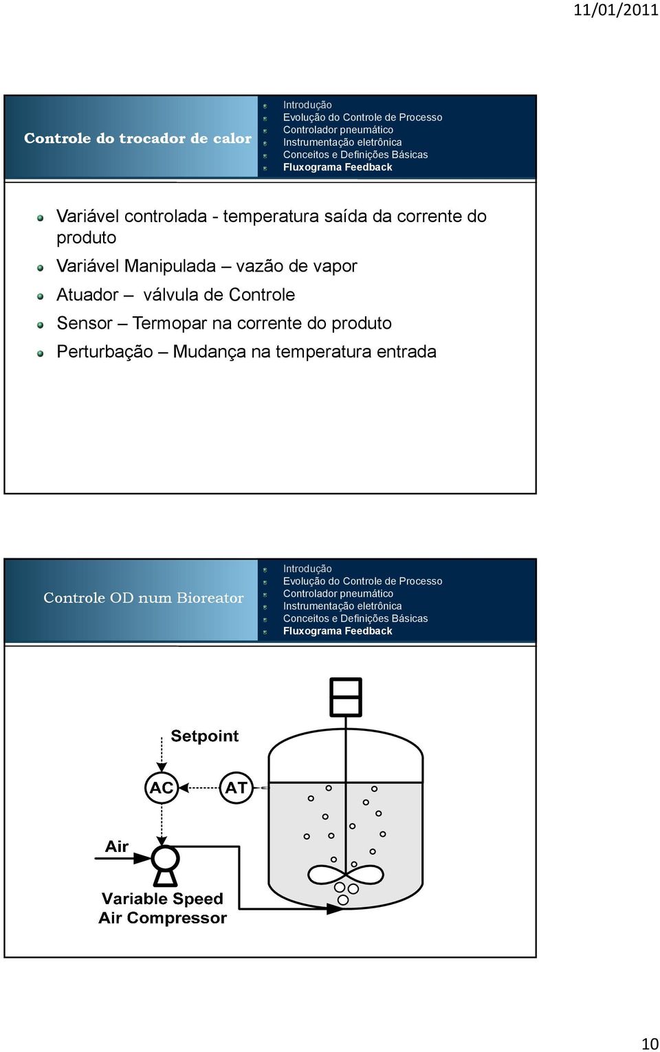 vapor Atuador válvula de Controle Sensor Termopar na corrente do