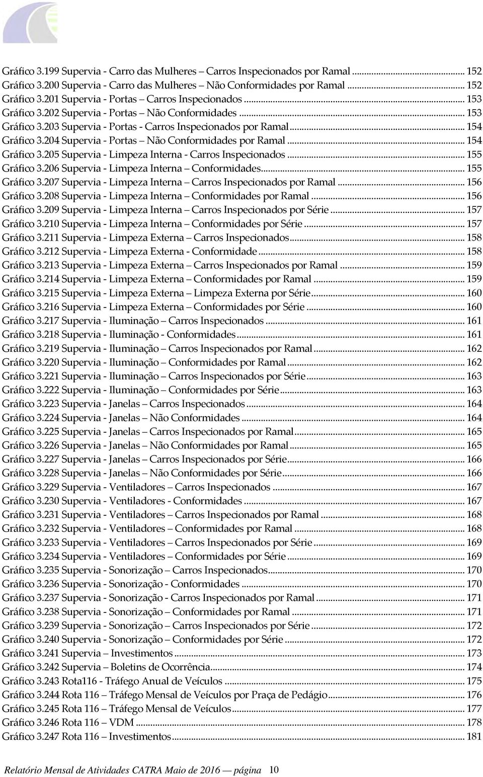 .. 155 Gráfico 3.26 Supervia Limpeza Interna Conformidades... 155 Gráfico 3.27 Supervia Limpeza Interna Carros Inspecionados por Ramal... 156 Gráfico 3.