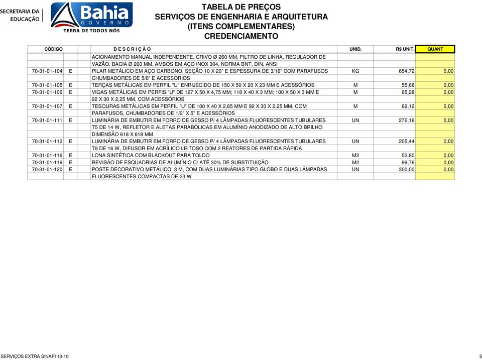 70-31-01-106 E VIGAS METÁLICAS EM PERFIS "U" DE 127 X 50 X 4,75 MM; 118 X 40 X 3 MM; 100 X 50 X 3 MM E M 65,28 0,00 92 X 30 X 2,25 MM, COM ACESSÓRIOS 70-31-01-107 E TESOURAS METÁLICAS EM PERFIL "U"