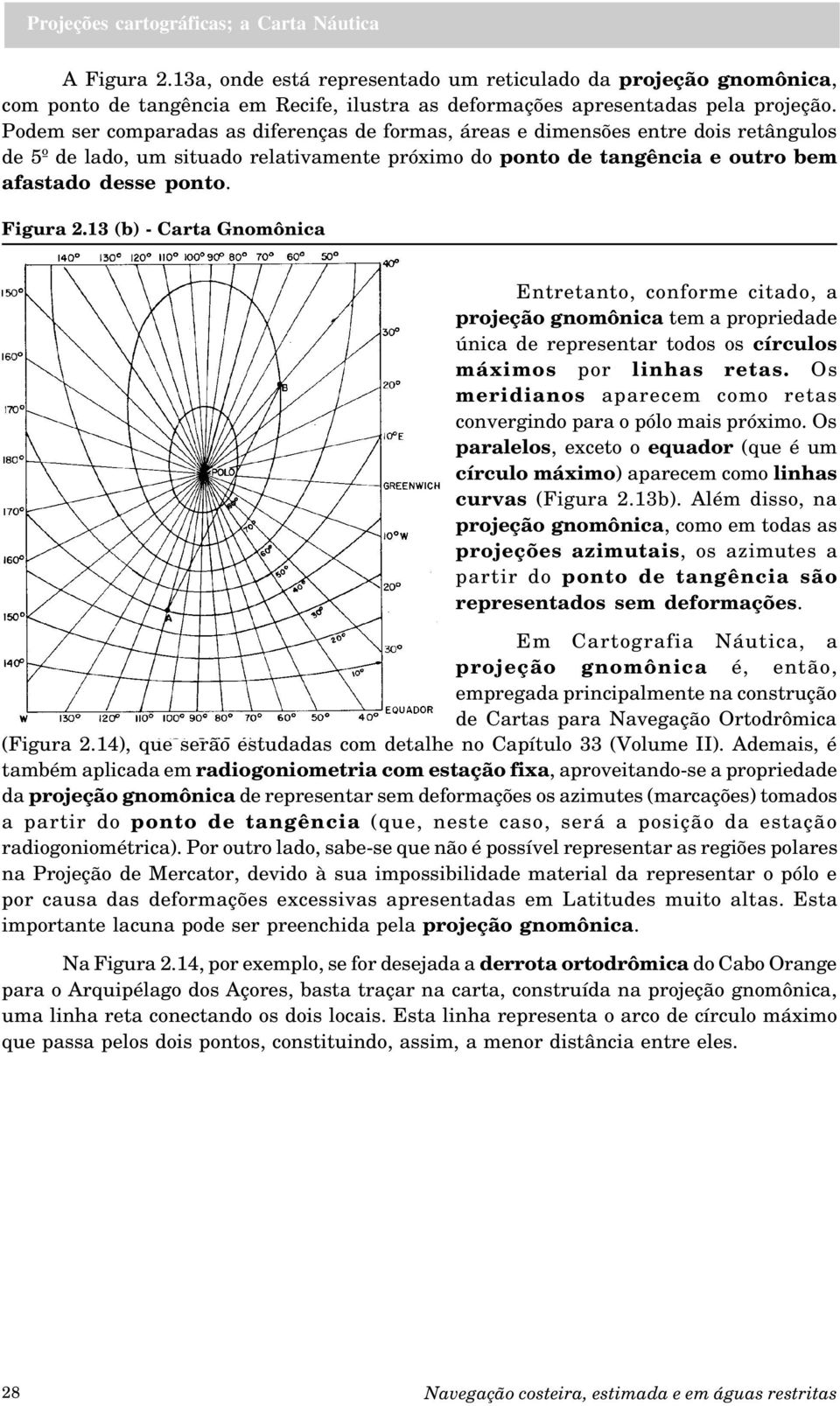 13 (b) - Carta Gnomônica Entretanto, conforme citado, a projeção gnomônica tem a propriedade única de representar todos os círculos máximos por linhas retas.