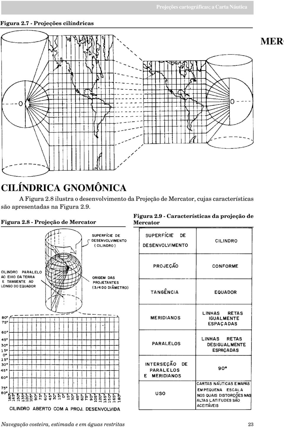 8 ilustra o desenvolvimento da Projeção de Mercator, cujas características são