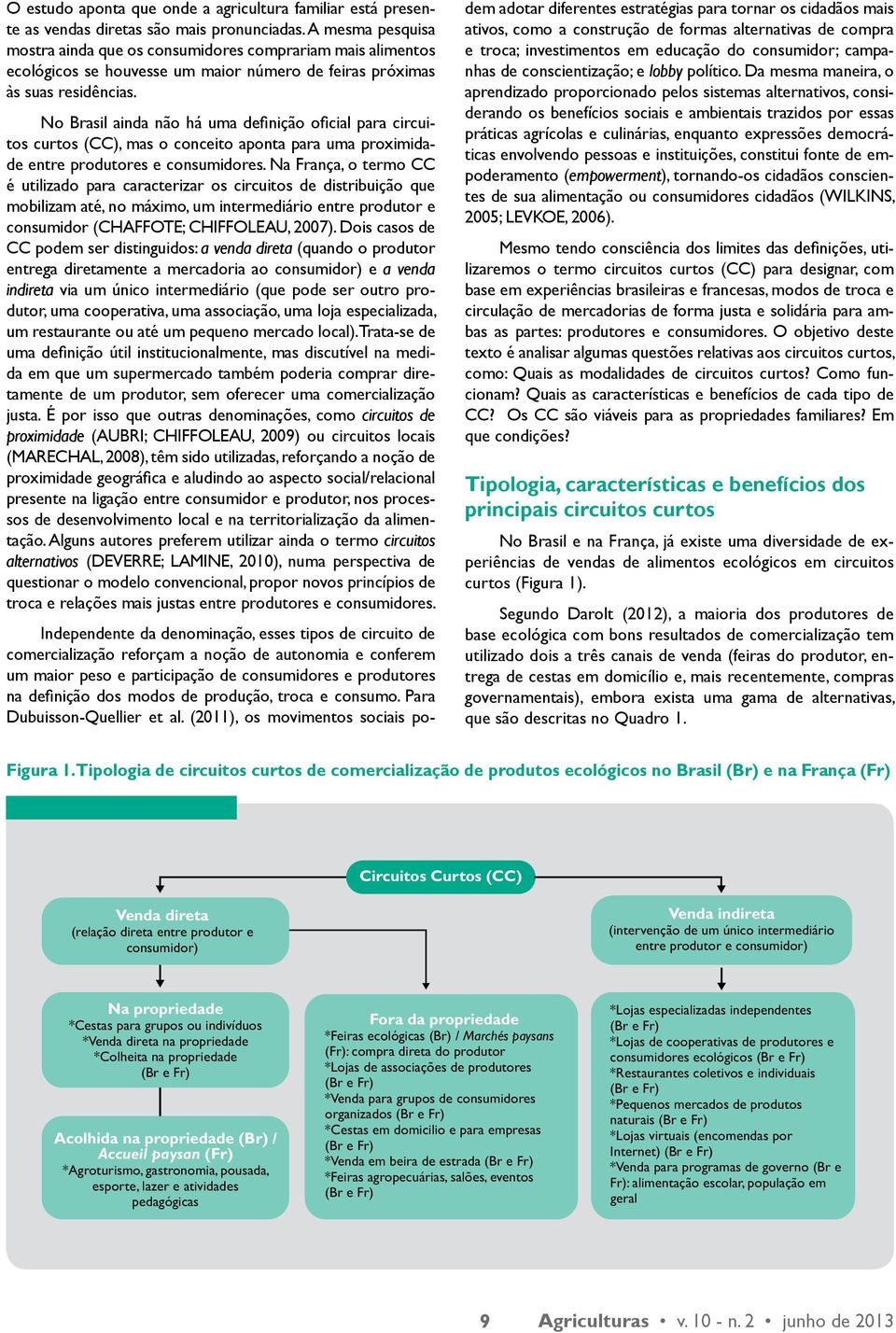 No Brasil ainda não há uma definição oficial para circuitos curtos (CC), mas o conceito aponta para uma proximidade entre produtores e consumidores.