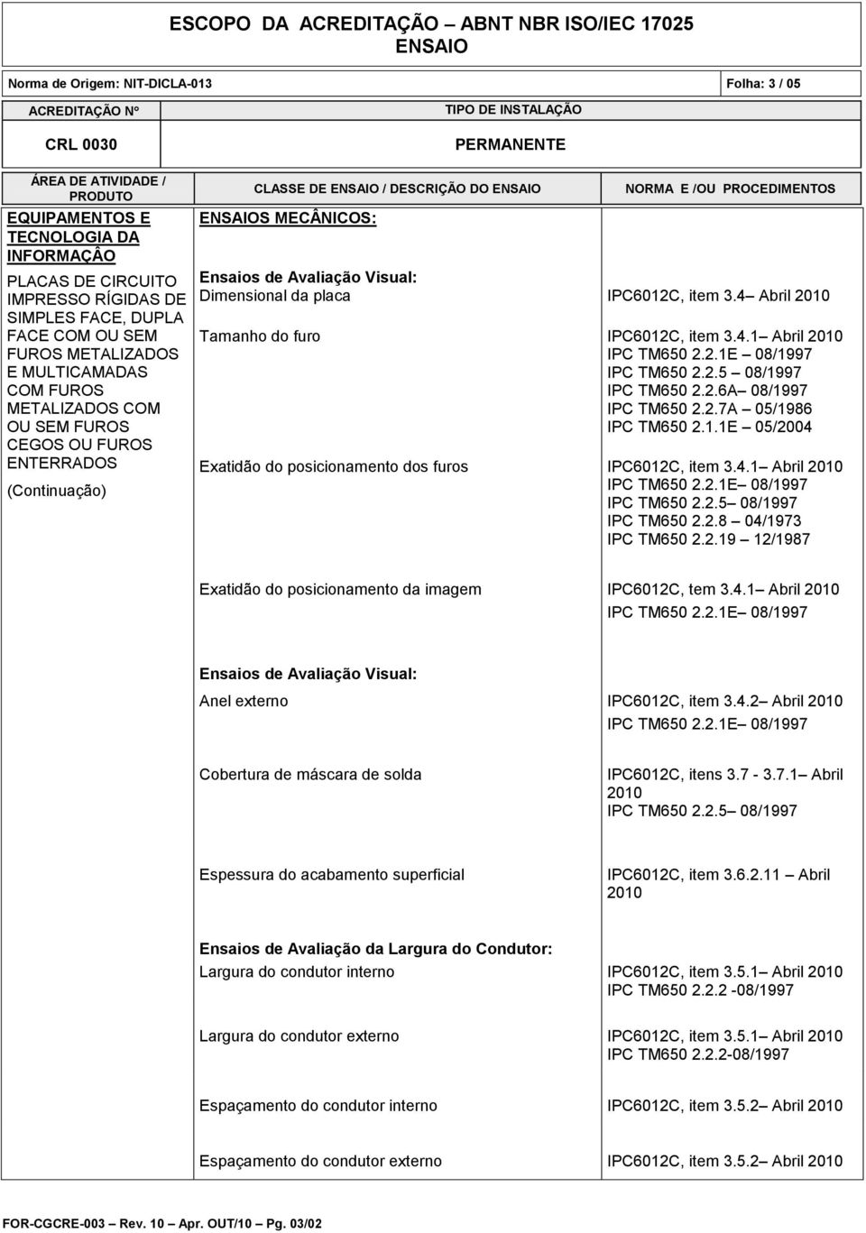 4.1 Abril Anel externo IPC6012C, item 3.4.2 Abril Cobertura de máscara de solda IPC6012C, itens 3.7-3.7.1 Abril IPC TM650 2.2.5 08/1997 Espessura do acabamento superficial IPC6012C, item 3.6.2.11 Abril Ensaios de Avaliação da Largura do Condutor: Largura do condutor interno IPC6012C, item 3.