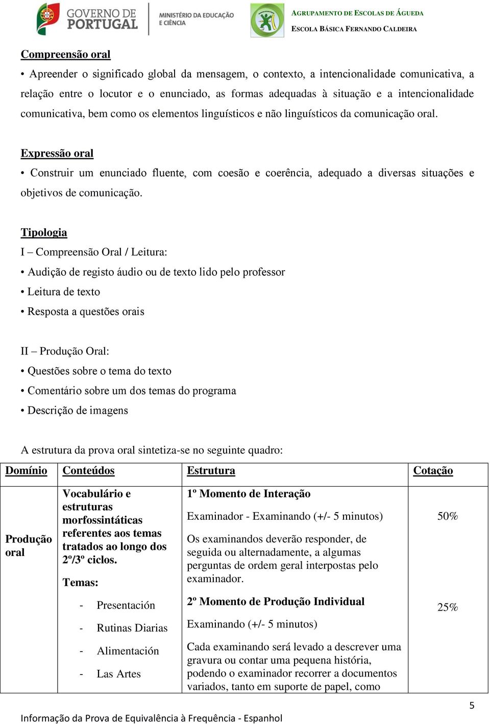 Expressão oral Construir um enunciado fluente, com coesão e coerência, adequado a diversas situações e objetivos de comunicação.