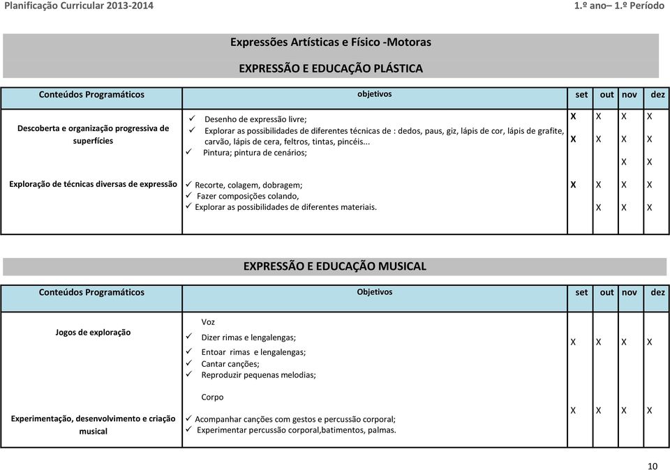 .. Pintura; pintura de cenários; Exploração de técnicas diversas de expressão Recorte, colagem, dobragem; Fazer composições colando, Explorar as possibilidades de diferentes materiais.