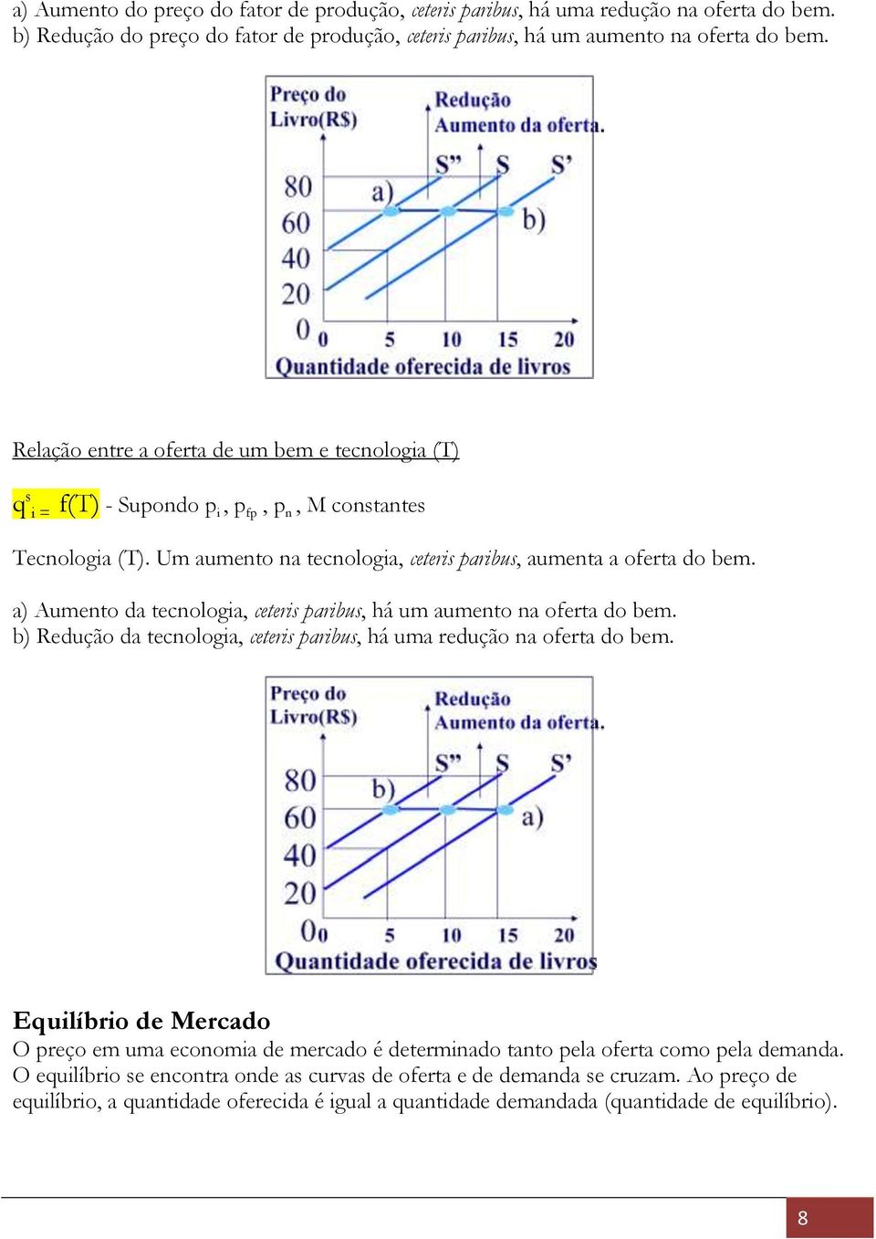 a) Aumento da tecnologia, ceteris paribus, há um aumento na oferta do bem. b) Redução da tecnologia, ceteris paribus, há uma redução na oferta do bem.