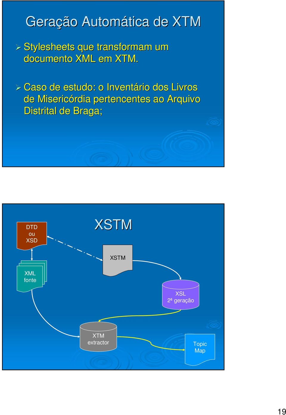 Caso de estudo: o Inventário dos Livros de Misericórdia rdia