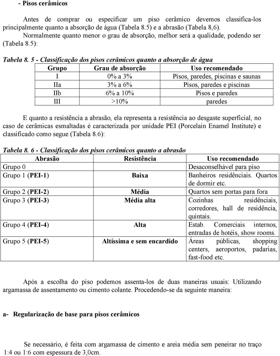 5 - Classificação dos pisos cerâmicos quanto a absorção de água Grupo Grau de absorção Uso recomendado I 0% a 3% Pisos, paredes, piscinas e saunas IIa 3% a 6% Pisos, paredes e piscinas IIb 6% a 10%