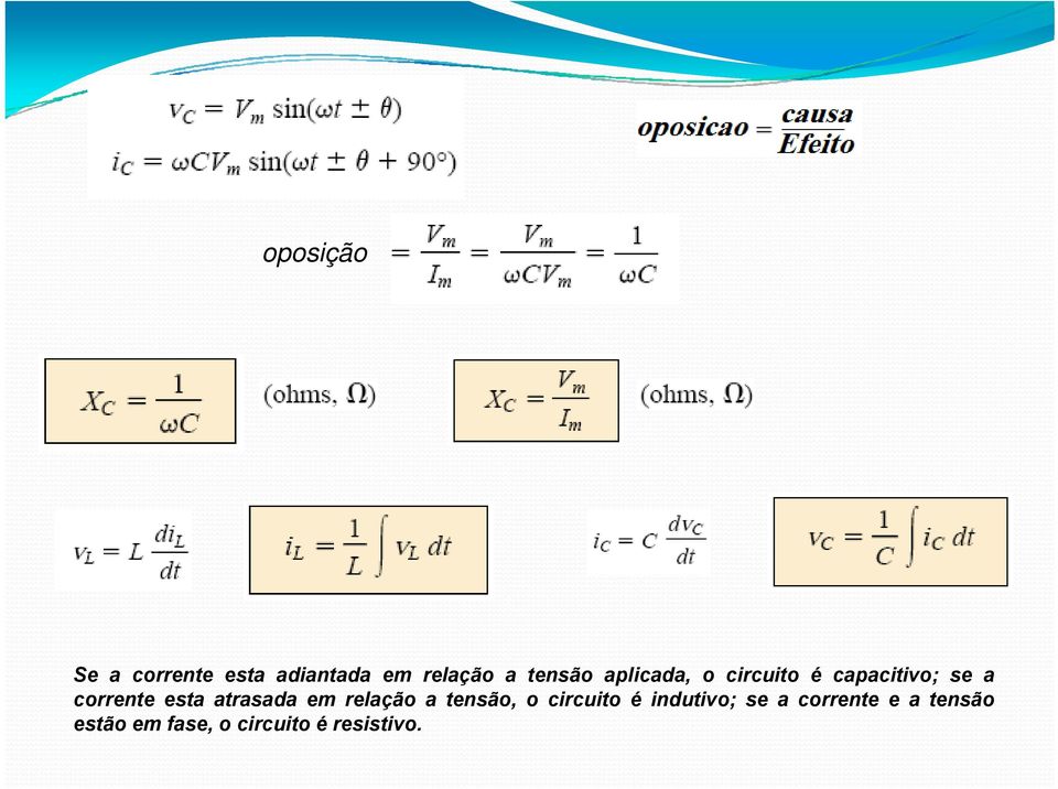 esta atrasada em relação a tensão, o circuito é